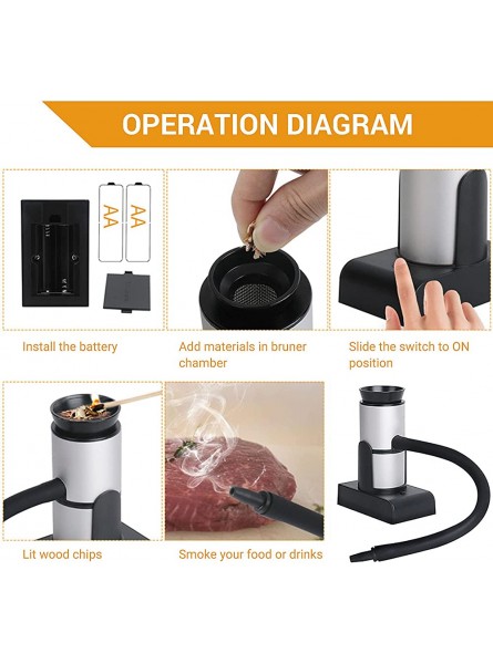 Smoking Gun Smoker Kit with Dome & Cup Lid Portable Indoor Smoke Infuser for Food Cooking Cocktail Drinks Salmon Cheese - FZMIOYM4