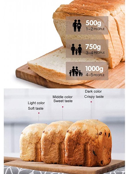 Breadmaker Home Automatic Bread Machine LCD Display with Nut Dispenser with 19 Programs 3 Loaf Sizes & 3 Colors 15 Hours Delay Timer 1 Hour Keep Warm Gluten-Free & Sourdough - EHZW98R8